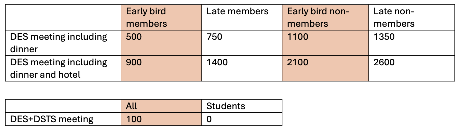 Terms: It is not possible to cancel a registration, but you may transfer your spot to a colleague or other participant, according to the venue’s terms