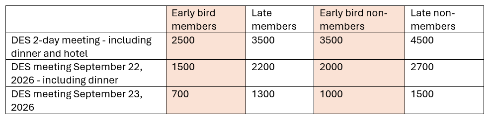Terms: It is not possible to cancel a registration, but you may transfer your spot to a colleague or other participant.