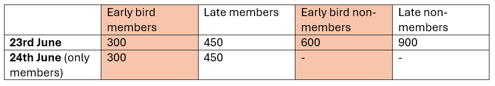 Terms: It is not possible to cancel a registration, but you may transfer your spot to a colleague or other participant.